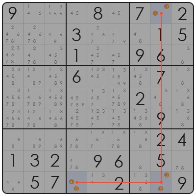 is sudoku hard
